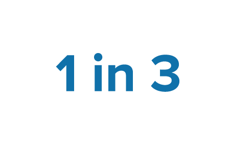 1 in 3 icon